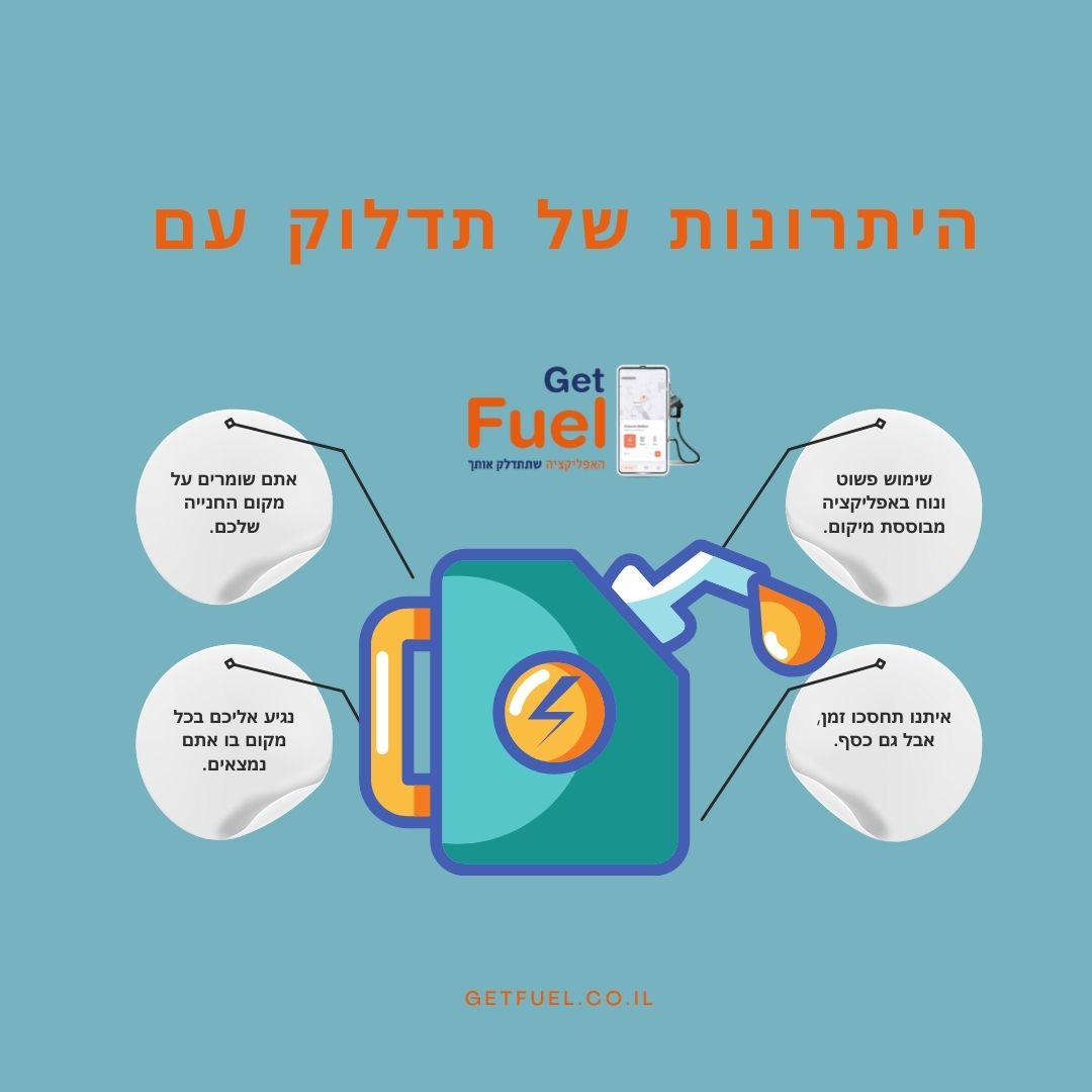 שלמה יעקובסון יתרונות של גט פיול